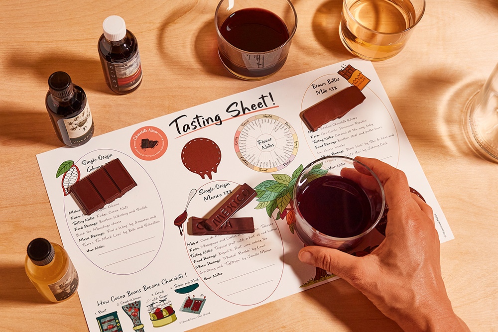 A tasting mat sheet with descriptions of chocolate with a person holding a glass.
